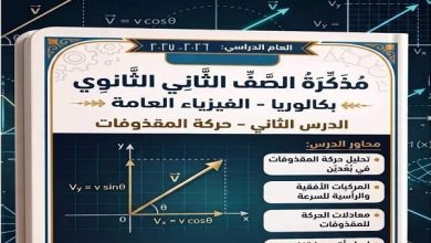 حركة المقذوفات.. أقوى مذكرة في الفيزياء لطلاب ثانية بكالوريا