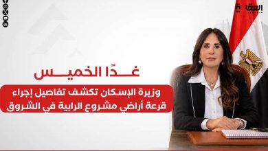 غدًا الخميس.. وزيرة الإسكان تكشف تفاصيل إجراء قرعة أراضي مشروع الرابية في الشروق