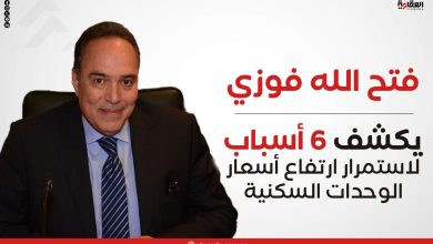 فتح الله فوزي يكشف 6 أسباب لاستمرار ارتفاع أسعار الوحدات السكنية