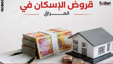 قروض الإسكان في العراق