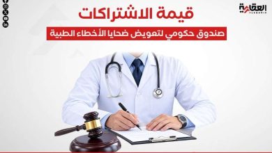 قيمة الاشتراكات.. صندوق حكومي لتعويض ضحايا الأخطاء الطبية