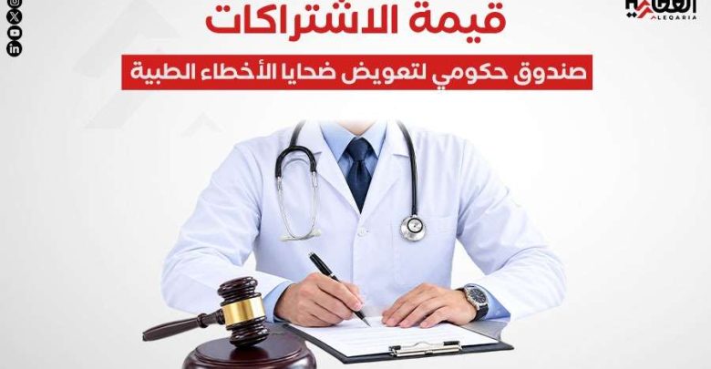 قيمة الاشتراكات.. صندوق حكومي لتعويض ضحايا الأخطاء الطبية