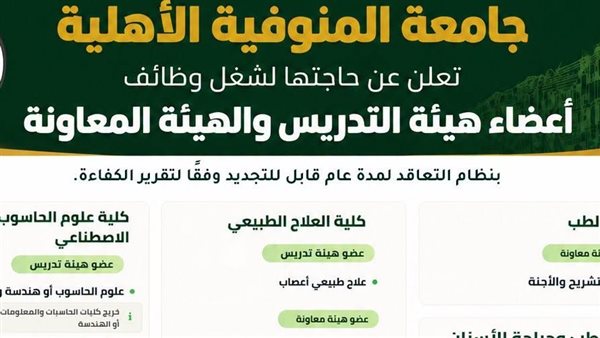 للتعاقد الفوري.. جامعة المنوفية الأهلية تعلن عن وظائف أعضاء هيئة التدريس والهيئة المعاونة.. وظيفة جامعة