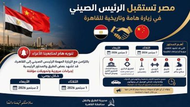 مديرية الطرق والنقل بالقاهرة تعلن استعداداتها لزيارة الرئيس الصيني إلى مصر