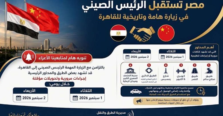مديرية الطرق والنقل بالقاهرة تعلن استعداداتها لزيارة الرئيس الصيني إلى مصر