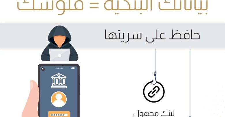 "معًا نكافح الاحتيال".. البنك المركزي يطلق حملة لحماية عملاء البنوك من سرقة الأموال