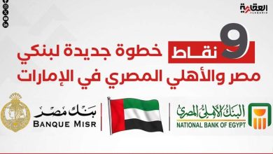 9 نقاط.. خطوة جديدة لبنكي مصر والأهلي المصري في الإمارات