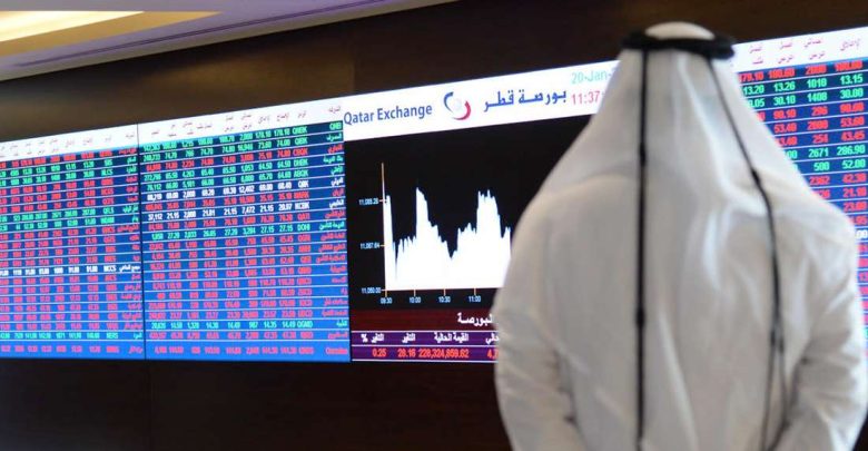 استقرار مؤشر بورصة قطر عند افتتاح جلسة الإثنين قرب مستوى 9849 نقطة