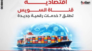 اقتصادية قناة السويس تطلق 7 خدمات رقمية جديدة