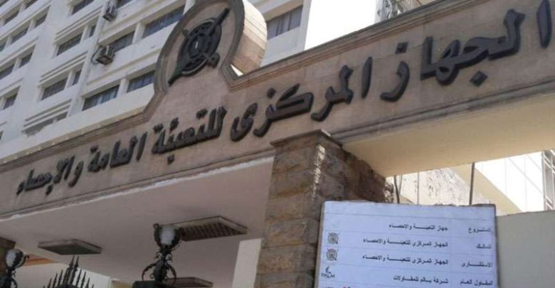 "الإحصاء" يكشف تطورات أسعار المستهلكين للسكن والمياه والكهرباء والغاز والنقل والتعليم في مصر