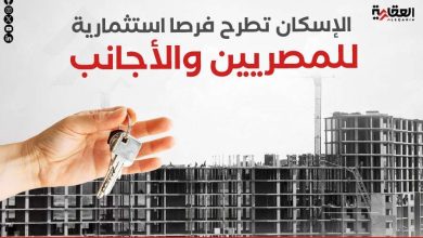 الإسكان تطرح فرصا استثمارية للمصريين والأجانب