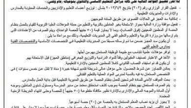 التعليم تصدر كتابًا دوريًا لسد عجز المعلمين بالمدارس الرسمية