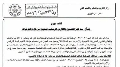 التعليم تعلن ضوابط الاستعانة بالمعلمين بالحصة لسد العجز في المدارس