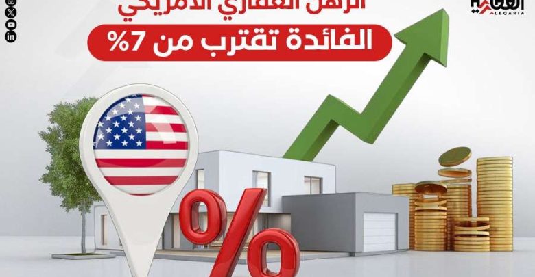 الرهن العقاري الأمريكي.. الفائدة تقترب من 7%