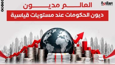 العالم مديون.. ديون الحكومات عند مستويات قياسية