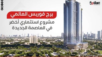 برج فوربس العالمي.. مشروع استثماري أخضر في العاصمة الجديدة