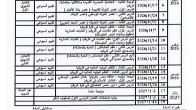 توزيع منهج الدراسات الاجتماعية 2026 للصفوف الإعدادية.. التفاصيل كاملة