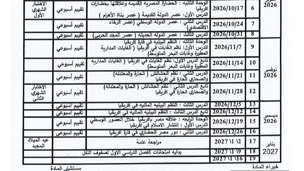 توزيع منهج الدراسات الاجتماعية 2026 للصفوف الإعدادية.. التفاصيل كاملة
