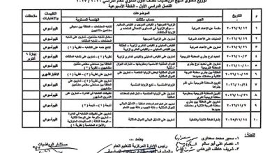 توزيع منهج الرياضيات الترم الأول للصف الأول الثانوي.. الجبر وحساب المثلثات والهندسة