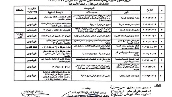 توزيع منهج الرياضيات الترم الأول للصف الأول الثانوي.. الجبر وحساب المثلثات والهندسة