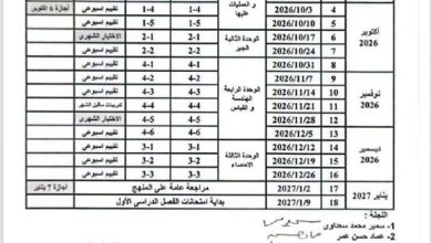 توزيع منهج الرياضيات للصف الأول الإعدادي 2027.. تعرف على وحدات المنهج