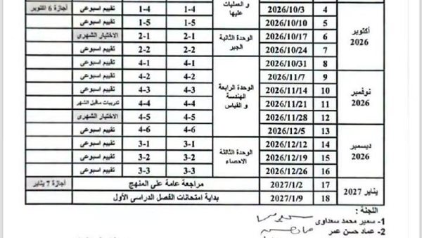 توزيع منهج الرياضيات للصف الأول الإعدادي 2027.. تعرف على وحدات المنهج