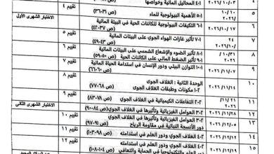 توزيع منهج العلوم المتكاملة للصف الأول الثانوي الترم الأول.. تفاصيل الوحدات والدروس