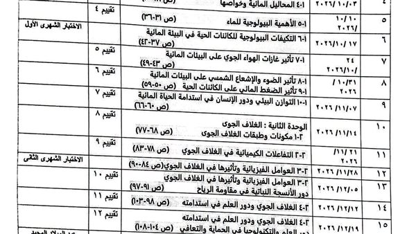 توزيع منهج العلوم المتكاملة للصف الأول الثانوي الترم الأول.. تفاصيل الوحدات والدروس