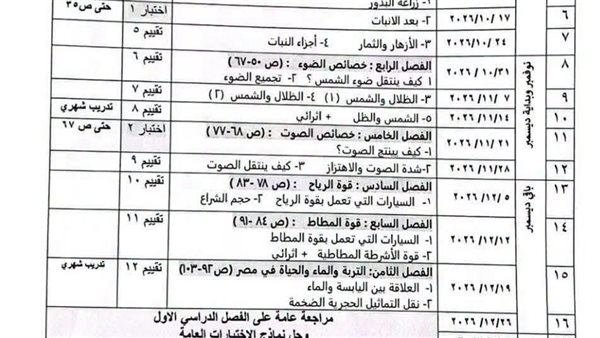 توزيع منهج العلوم للصف الرابع الابتدائي 2027.. تفاصيل الفصول والموضوعات المقررة