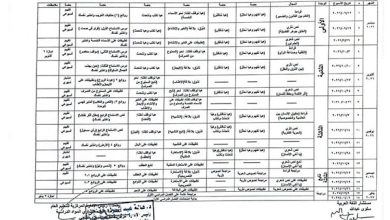 توزيع منهج اللغة العربية ثانية بكالوريا الفصل الدراسي الأول.. تفاصيل المقرر