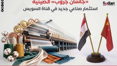 «جاسان جروب» الصينية.. استثمار صناعي جديد في قناة السويس