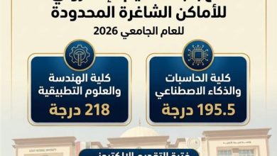 جامعة أسيوط الأهلية تفتح التقديم لطلاب الدور الثاني 2026