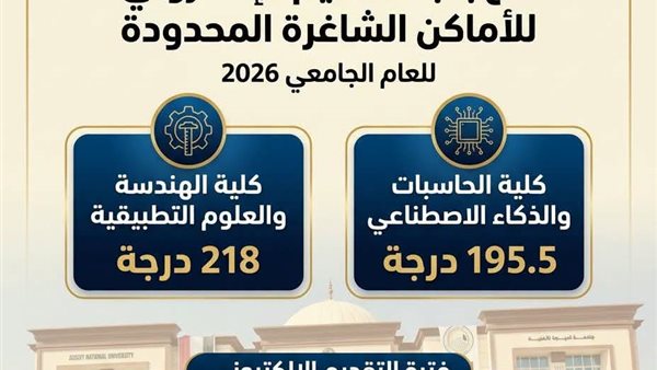 جامعة أسيوط الأهلية تفتح التقديم لطلاب الدور الثاني 2026