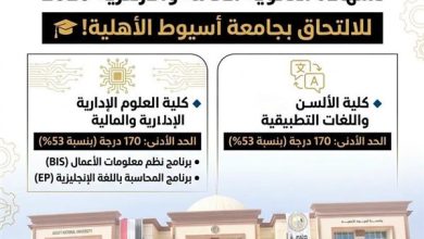 جامعة أسيوط الأهلية تفتح فرصة أخيرة للطلاب.. تفاصيل التقديم والكليات المتاحة