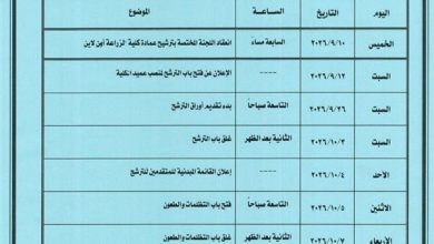 جامعة أسيوط تحدد مواعيد الترشح لعمادة كلية الزراعة