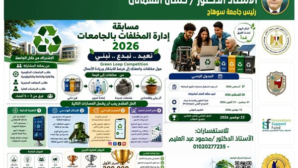 جامعة سوهاج تقتحم منافسة إدارة المخلفات بـ3 مشروعات طلابية مبتكرة