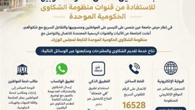 جامعة عين شمس تتيح قنوات رسمية لتقديم الشكاوى ومتابعتها