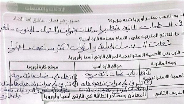 حل تقييمات الأسبوع الأول والثاني للدراسات الاجتماعية للصف الثاني الإعدادي