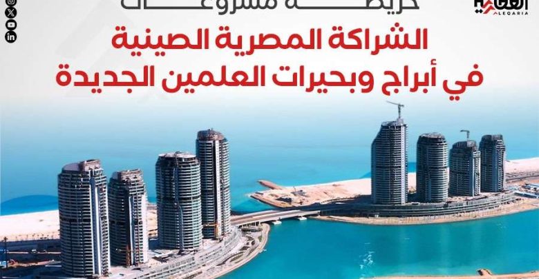 خريطة مشروعات الشراكة المصرية الصينية في أبراج وبحيرات العلمين الجديدة