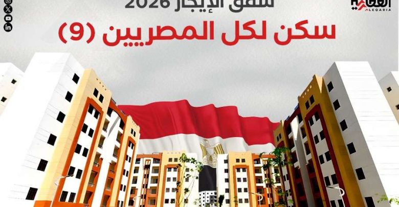 دعم الإيجار يصل إلى 100 ألف جنيه.. تفاصيل «سكن لكل المصريين 9»