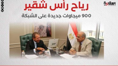 رياح رأس شقير.. 900 ميجاوات جديدة على الشبكة