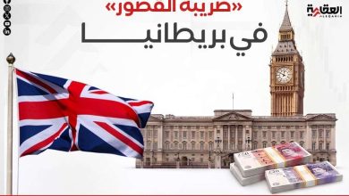 «ضريبة القصور» في بريطانيا