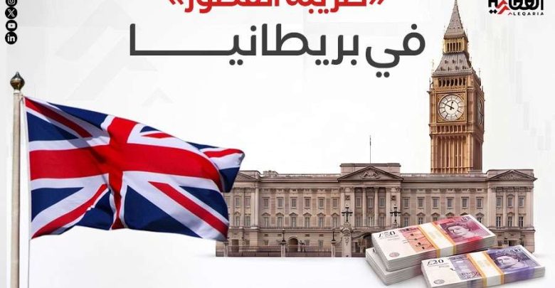 «ضريبة القصور» في بريطانيا