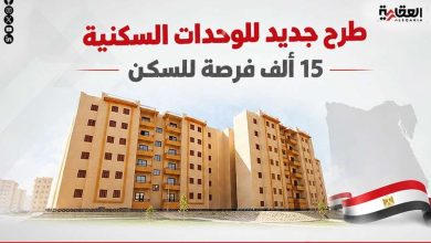 طرح جديد للوحدات السكنية.. 15 ألف فرصة للسكن