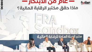 عام من الابتكار.. ماذا حقق مختبر الرقابة المالية؟