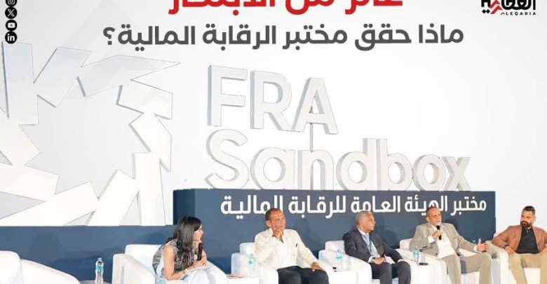 عام من الابتكار.. ماذا حقق مختبر الرقابة المالية؟