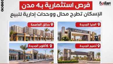 فرص استثمارية بـ4 مدن.. الإسكان تطرح محال ووحدات إدارية للبيع