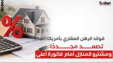 فوائد الرهن العقاري بأمريكا تصعد مجددًا.. ومشترو المنازل أمام فاتورة أعلى