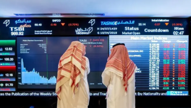 "فيتش": سوق الأسهم السعودية تستحوذ على 63% من القيمة السوقية لبورصات الخليج