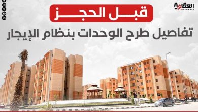 قبل الحجز.. تفاصيل طرح الوحدات بنظام الإيجار